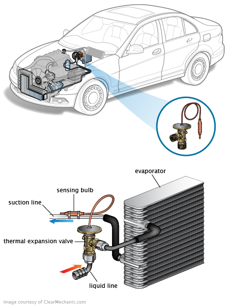 See P1CA5 repair manual